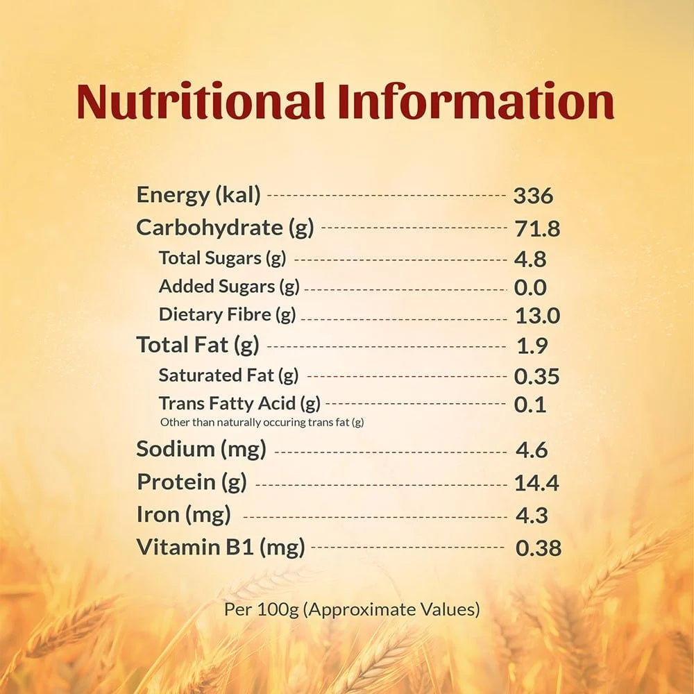 Aashirvaad High Fibre Atta with Multigrains