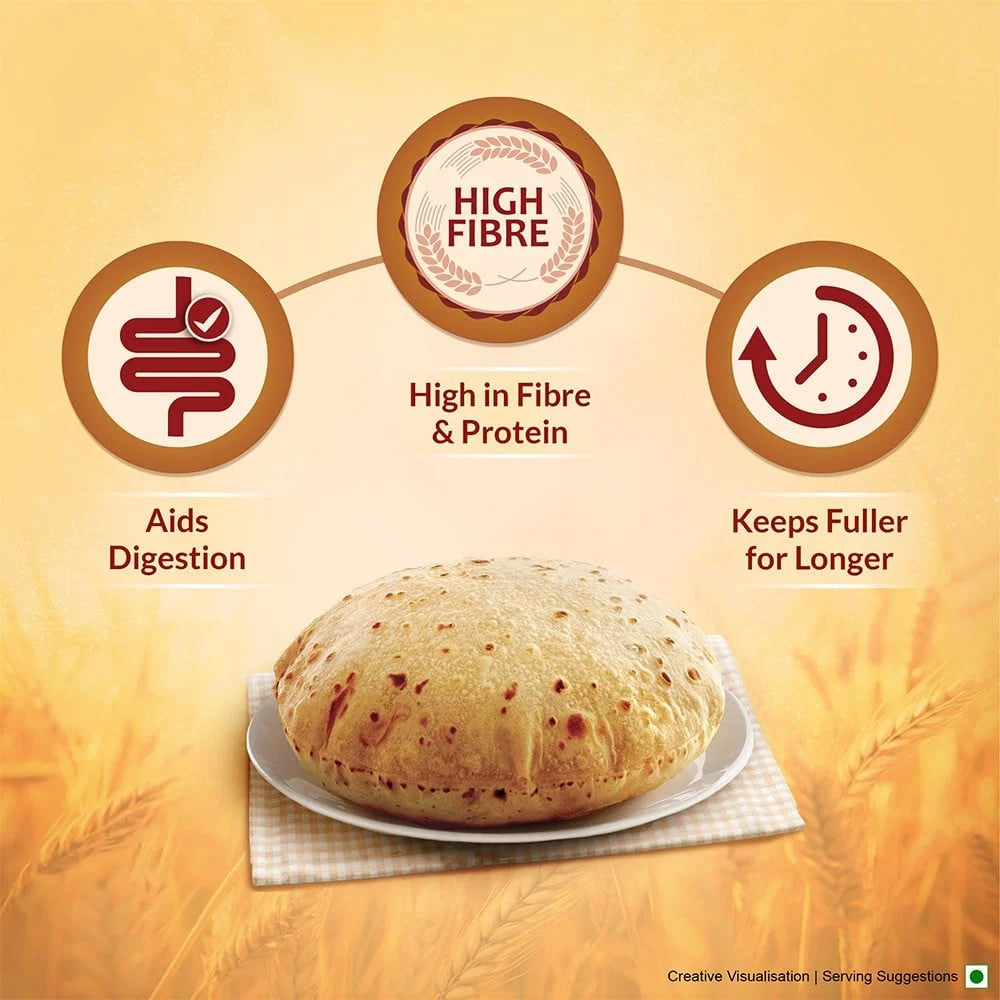 Aashirvaad High Fibre Atta with Multigrains
