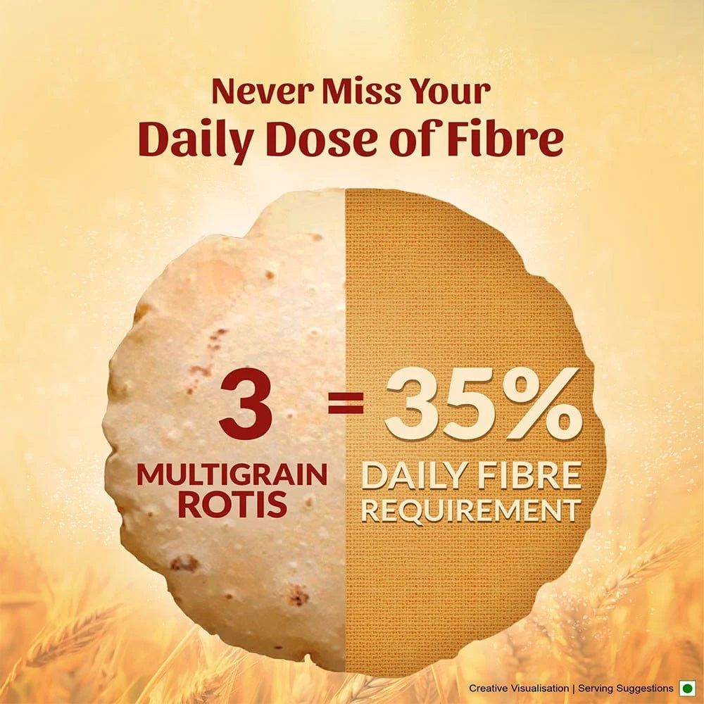 Aashirvaad High Fibre Atta with Multigrains