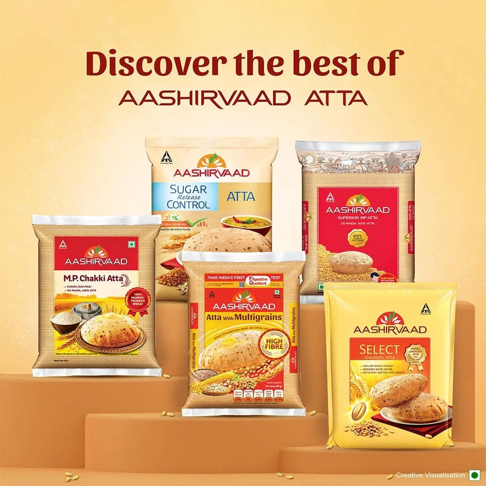 Aashirvaad High Fibre Atta with Multigrains