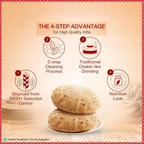 Aashirvaad Shudh Chakki Atta (100% Atta, 0% Maida)