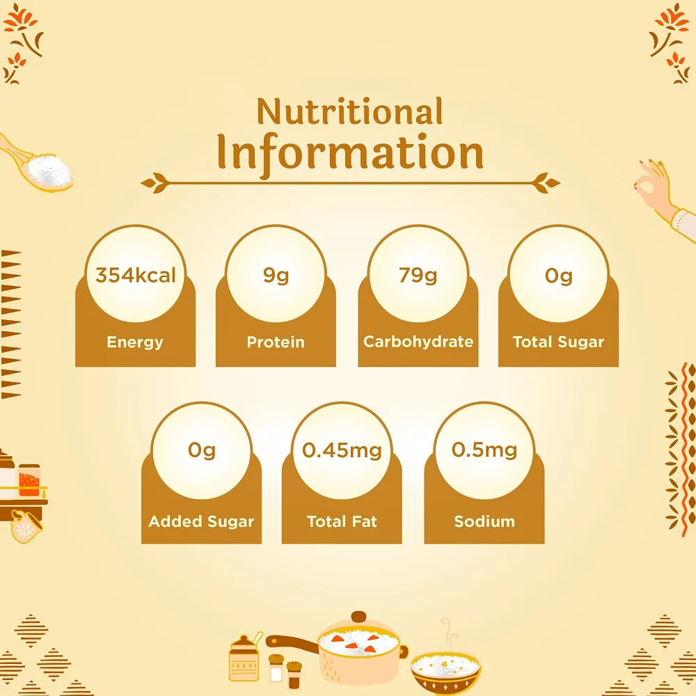 India Gate Everyday Basmati Rice (Medium Grain)